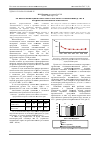 Научная статья на тему 'Об интенсификации и конкурентоспособности животноводства и продовольственной безопасности'