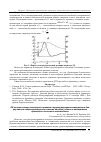 Научная статья на тему 'Об использовании некоторых приемов структурирования материалов для улучшения виброакустических свойств панелей, обивок и ламинатных прокладок в легковых автомобилях'