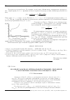 Научная статья на тему 'Об одной задаче об оптимальной остановке, связанной с абсолютным максимумом процесса Леви'