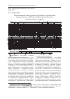 Научная статья на тему 'Обеспечение конкурентоспособности регионов: возможности субъектов Дальневосточного федерального округа'