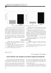 Научная статья на тему 'Обнаружение лиц людей в системах видеонаблюдения'