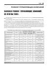 Научная статья на тему 'Обновлен рэнкинг управляющих компаний по итогам 2008 г. Крупнейшие управляющие компании по размеру собственного капитала по итогам 2008г'