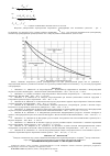 Научная статья на тему 'Обобщенная модель износа электродвигателей'