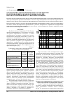 Научная статья на тему 'Обоснование электрофизических характеристик полупроводящих экранов силовых кабелей высокого напряжения со сшитой изоляцией'