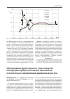 Научная статья на тему 'Обоснование фронтального угла поворота платформы прицепной жатки-накопителя относительно направления движения агрегата'