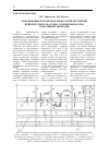 Научная статья на тему 'Обоснование параметров технологии крепления приконтурного массива горных выработок канатными анкерами'