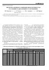 Научная статья на тему 'Обработка почвы и удобрение многолетних трав в условиях радиоактивного загрязнения'