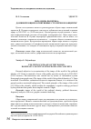 Научная статья на тему 'Образ мира политика: доминирующие когнитивные стратегии и концепты'