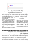 Научная статья на тему 'Образования наночастиц серебра культурой Streptomyces sp. Bdu-c25'