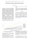 Научная статья на тему 'Обзор баз данных временных рядов'