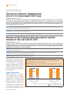 Научная статья на тему 'ОБЗОР РОССИЙСКОГО ФАРМРЫНКА: ИТОГИ 1-ГО ПОЛУГОДИЯ 2019 ГОДА'