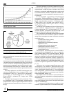 Научная статья на тему 'ОБЗОР СОСТОЯНИЯ МИРОВОГО РЫНКА РОБОТОТЕХНИКИ ДЛЯ СЕЛЬСКОГО ХОЗЯЙСТВА. Ч. 1. БЕСПИЛОТНАЯ АГРОТЕХНИКА'