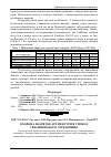 Научная статья на тему 'Охорона пам'яток архітектури в умовах урбанізованого середовища'