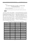 Научная статья на тему 'Охотничьи животные заказника «Кулешовский» Ростовской области'