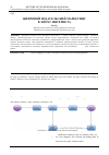 Научная статья на тему 'On digital marketing of publications in the Internet era'