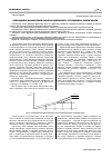 Научная статья на тему 'Операционо-финансовый анализ в деятельности страховщика. Уроки кризиса'