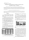 Научная статья на тему 'ОПРЕДЕЛЕНИЕ АМИЛОЛИТИЧЕСКОЙ АКТИВНОСТИ ФЕРМЕНТОВ МЕДА НА ПРИМЕРЕ СУММЫ αИ β-АМИЛАЗ'