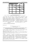 Научная статья на тему 'Определение энергетических и конструктивных параметров машин ударного действия в зависимости от свойств разрушаемых материалов'