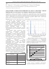 Научная статья на тему 'Определение степени ненасыщенности смеси алкиловых эфиров жирных кислот методом газо-жидкостной хроматографии'