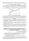 Научная статья на тему 'Определение закона нелинейности упругой характеристики подвески автомобиля из условия изохронности частоты свободных колебаний при изменении массы автомобиля'