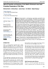 Научная статья на тему 'Optical Properties and Analysis of OJL Model’s Electronic inter-band Transition Parameters of TiO2 Films'