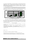 Научная статья на тему 'Оптически прозрачная керамика на основе оксида иттрия'