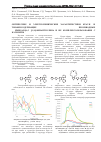 Научная статья на тему 'Оптические и электрохимические характеристики краУн- и тиофенсодержащих производных 1h-имидазо[4,5-f][1,10]фенантролина и их комплексообразование с катионом Ca 2+'