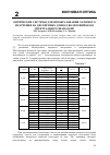 Научная статья на тему 'Оптические системы для преобразования лазерного излучения на дискретных длинах волн в широком спектральном диапазоне'