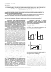 Научная статья на тему 'Оптимальная стратегия генерации электрической энергии на ТЭС'