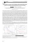 Научная статья на тему 'Optimization of energy costs for the generation of metastable argon atoms in a repetitively pulsed discharge in an Ar-He mixture'