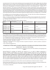 Научная статья на тему 'Optimization of establishment of diabetic nephropathy rat model with different dietary patterns'