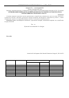 Научная статья на тему 'Optimization of production and processing of oilseeds on the basis of the forecast of consumption of vegetable oil'