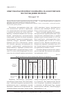 Научная статья на тему 'Опыт работы фрезерного комбайна на Коелгинском месторождении мрамора'