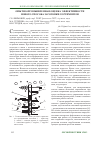 Научная статья на тему 'Опытно-промышленная оценка эффективности нового способа заготовки сортиментов'