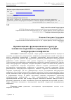 Научная статья на тему 'Организационно-функциональная структура механизма оперативного управления в условиях международных конфликтов'