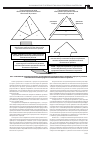 Научная статья на тему 'Организационно-методические основы обеспечения продовольственной безопасности региона'