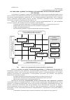 Научная статья на тему 'Организация административного управления автоматизированными системами'