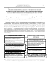 Научная статья на тему 'Организация оптимального управления НИОКР, технико-экономичес- кими рисками инновационных наукоёмких проектов спутниковых технологий'