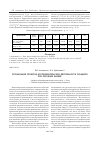 Научная статья на тему 'Организация проектно-исследовательскои деятельности учащихся при обучении физике'