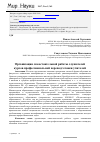 Научная статья на тему 'Организация самостоятельной работы слушателей курсов профессиональной переподготовки учителей'