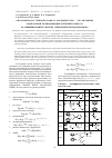 Научная статья на тему 'Organometallic mediated radical polymerization - это механизм радикальной полимеризации метилметакрилата на инициирующей системе «Бензоилпероксид-ферроцен»?'