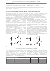 Научная статья на тему 'Органорастворимые соли полигексаметиленгуанидина'