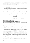 Научная статья на тему 'Ошибка графа Аллеона, или как краснобрюхая горихвостка phoenicurus erythrogaster оказалась включённой в состав болгарской фауны'