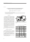 Научная статья на тему 'Осмотическая проницаемость полимерных мембран в водном растворе, содержащем ионы железа'