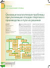 Научная статья на тему 'Основные экологические проблемы при утилизации отходов спиртового производства и пути их решения'