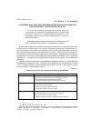 Научная статья на тему 'Основные факторы обеспечения конкурентоспособности предприятий строительной отрасли'