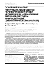 Научная статья на тему 'Основные и малые популяции лимфоцитов переферической крови человека и их нормативные значения (методом многоцветного цитометрического анализа)'