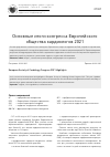 Научная статья на тему 'Основные итоги конгресса Европейского общества кардиологов 2021'