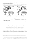 Научная статья на тему 'Основные направления использования наноматериалов в электронике'