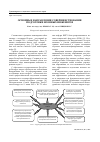 Научная статья на тему 'Основные направления совершенствования подготовки военных инженеров'